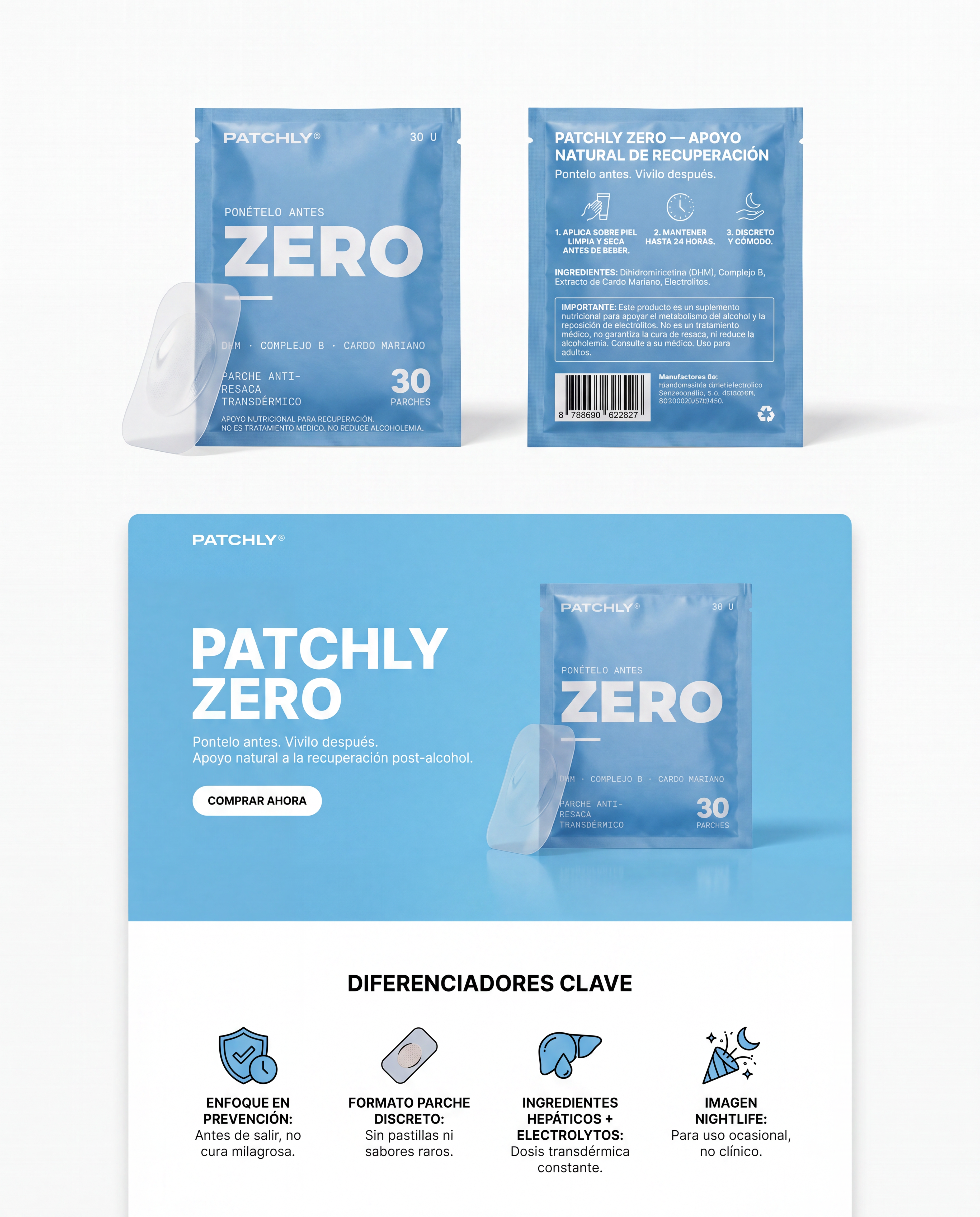Parche Antiresaca Transdérmico ZERO – Cero Resaca